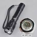 Zoom Tactical Strobo Light